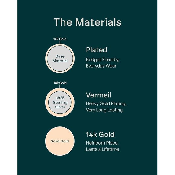 14K Gold Plated Post Lightweight 20mm Hypoallergic Hoops Earrings for Women - Picture 5 of 6